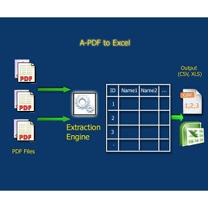 a-pdf-to-excel