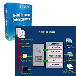 a-pdf-to-image