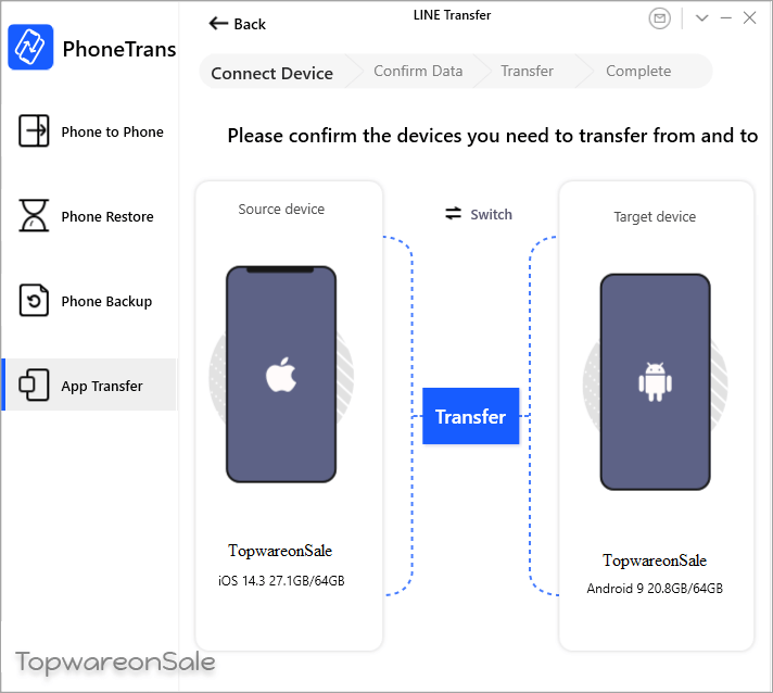 imobie phonetrans coupon