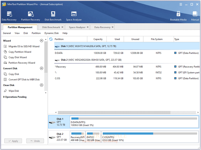 MiniTool Partition Wizard Pro License Key Free