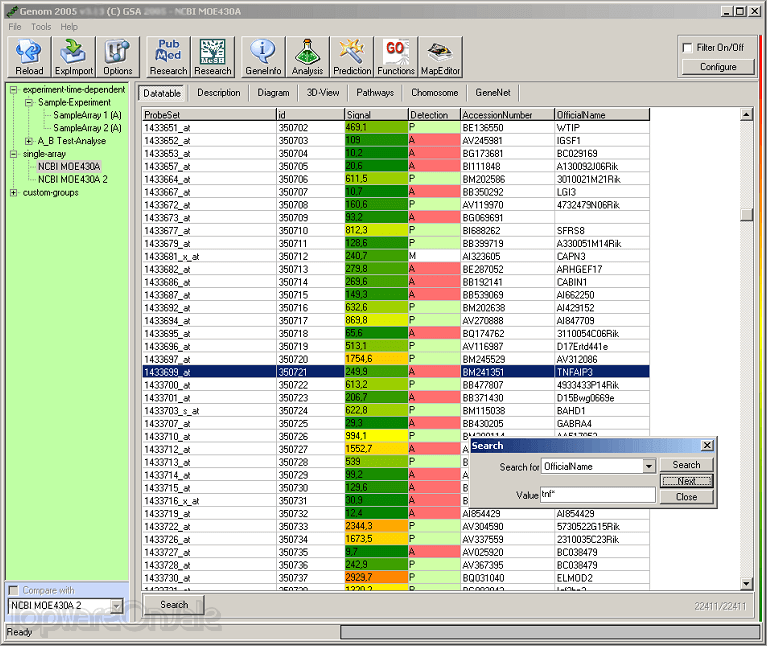 gsa genom 2005 screenshot