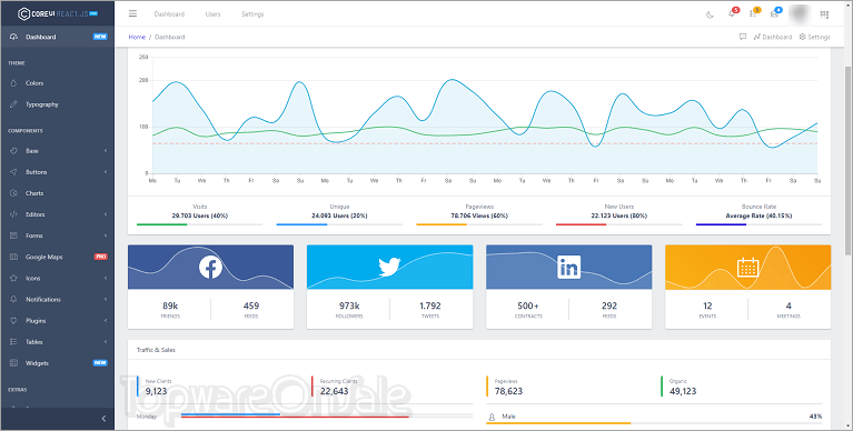 coreui react js screenshot