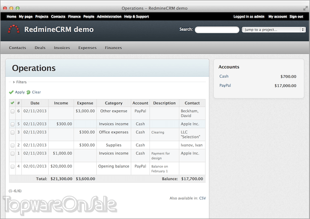 redmine finance plugin screenshot